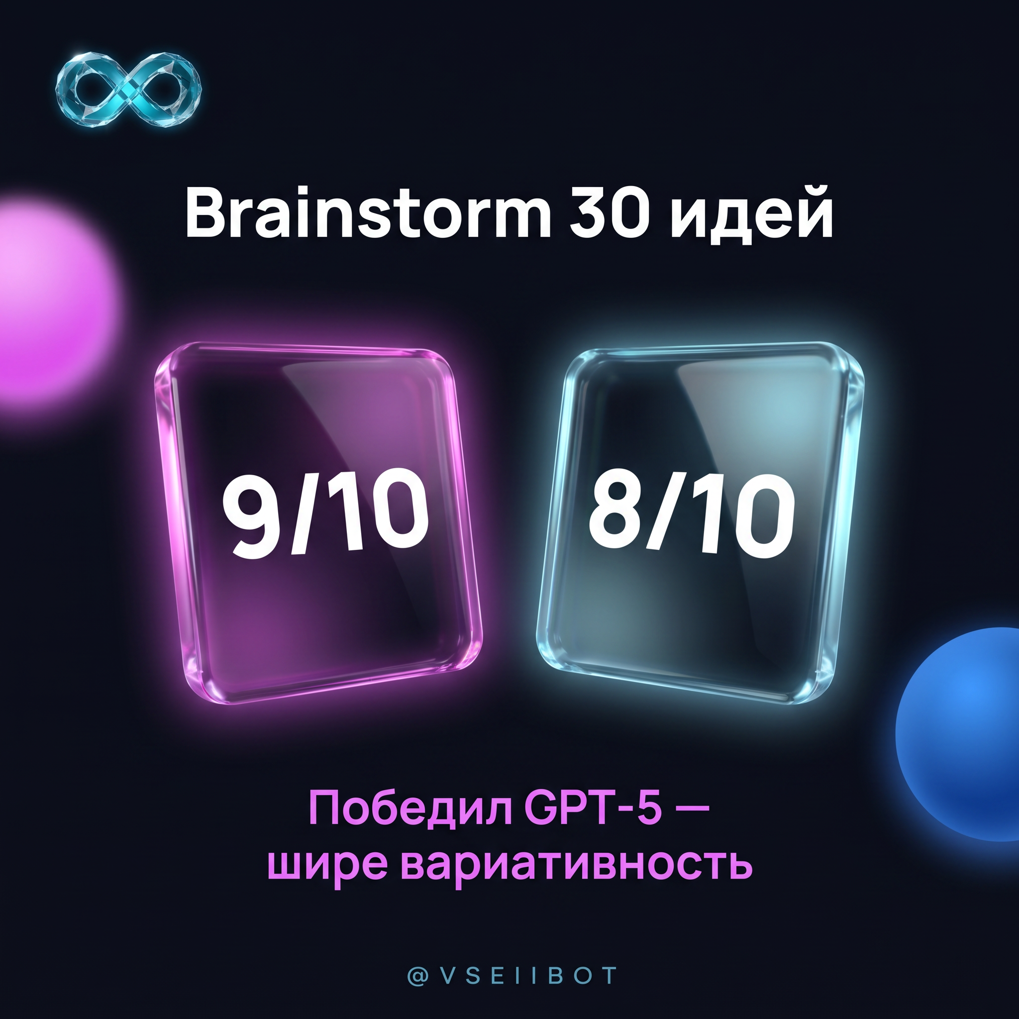 Tue B3 Brainstorm