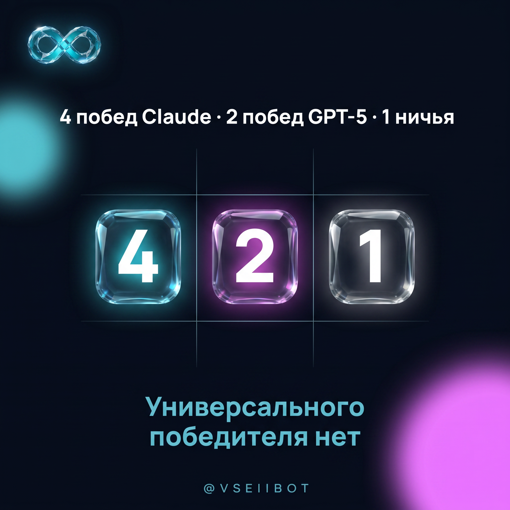 Tue B9 Итог