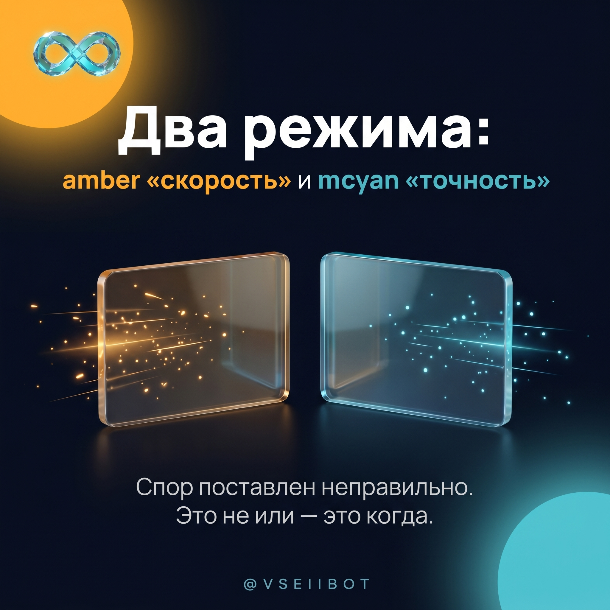 Wed B2 Раскрытие темы