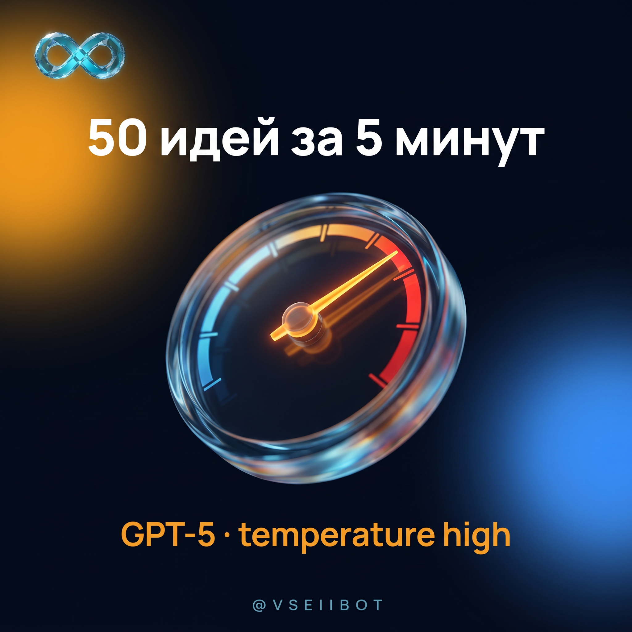 Wed B3 Скорость  идеи