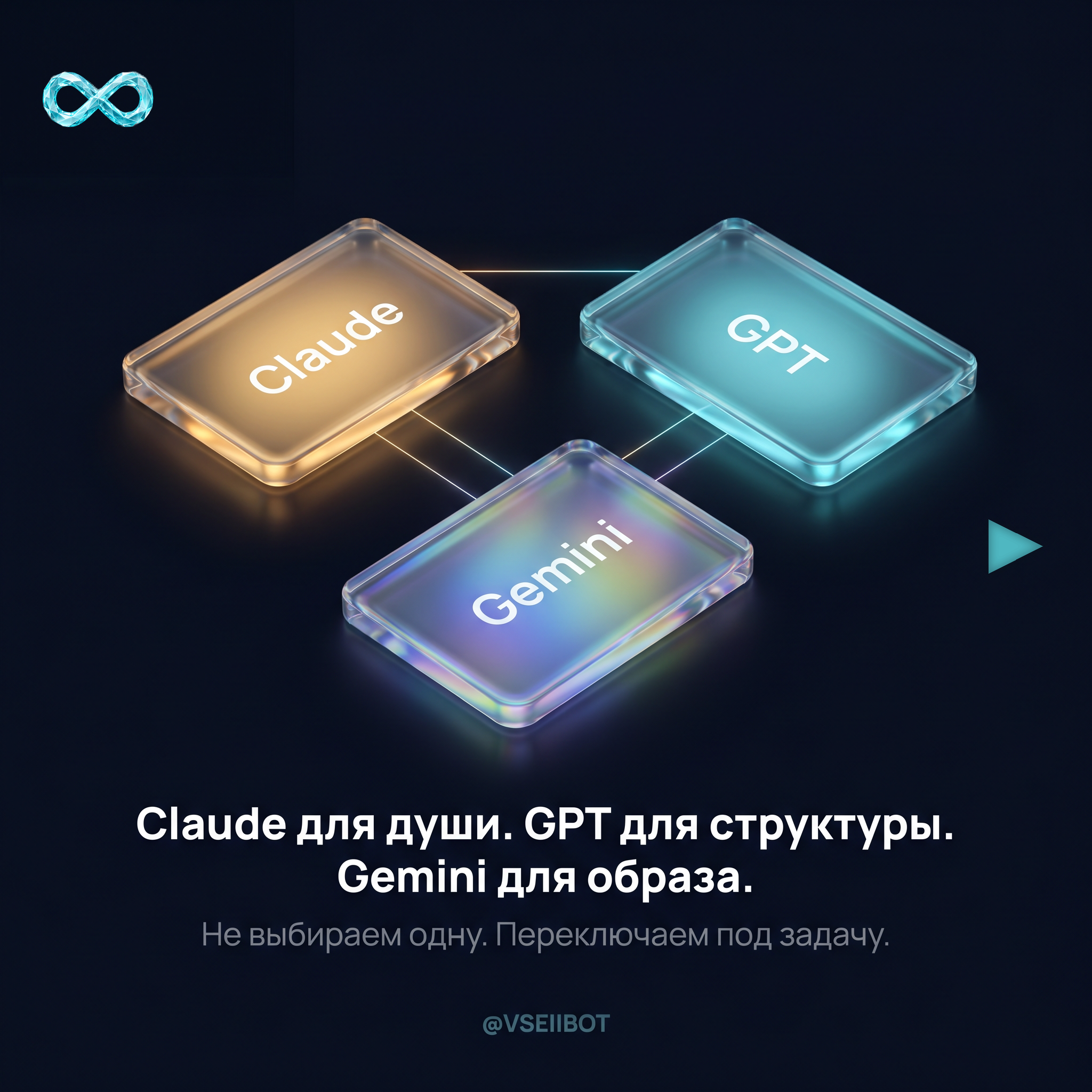 Wed B9 Итог — переключаем