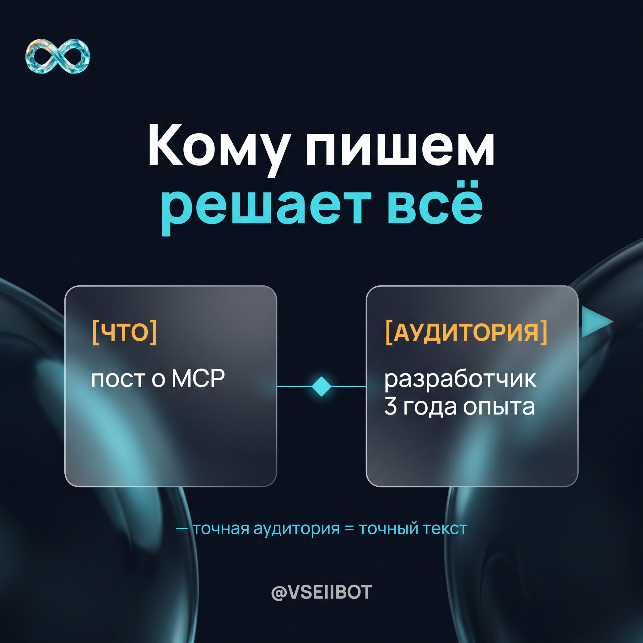 Thu B4 Кому пишем
